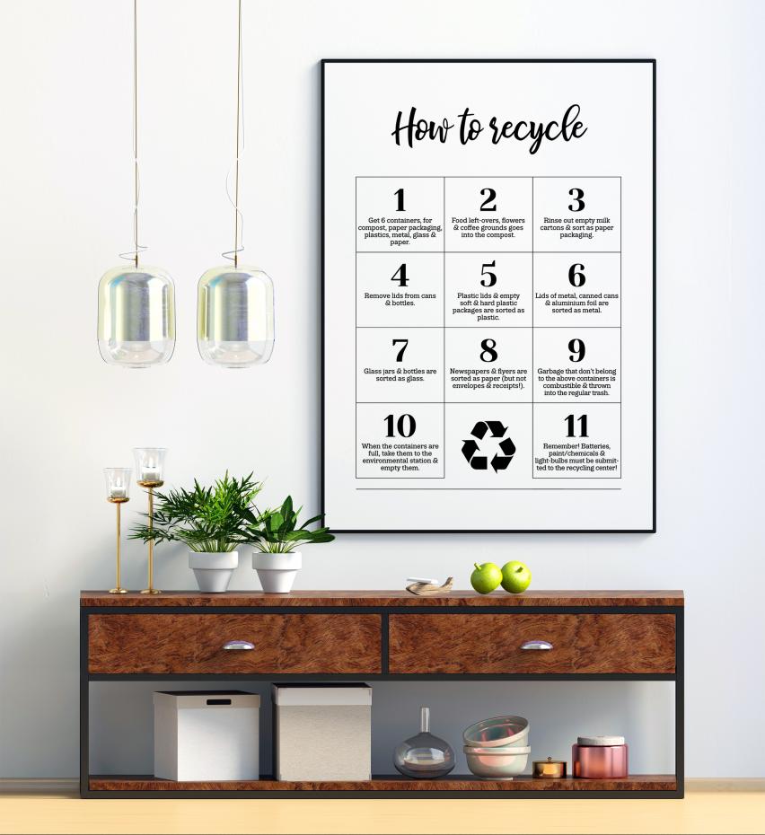 How To Recycle - White Plakat