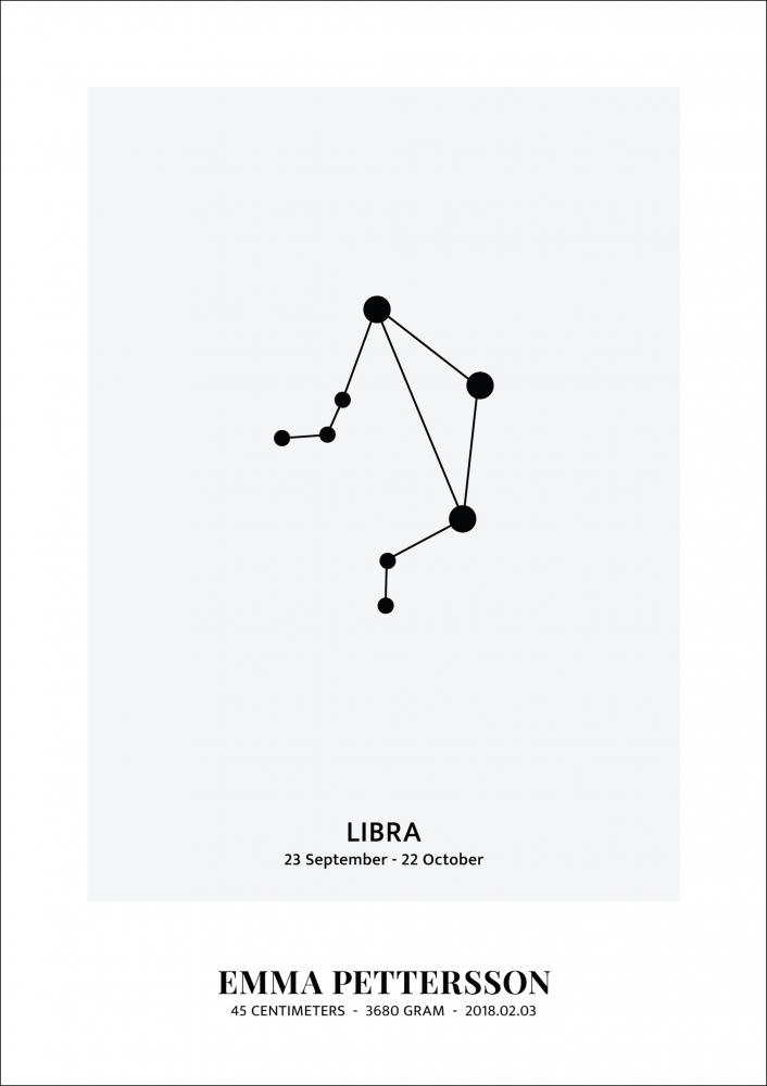 Libra - stjernetegn