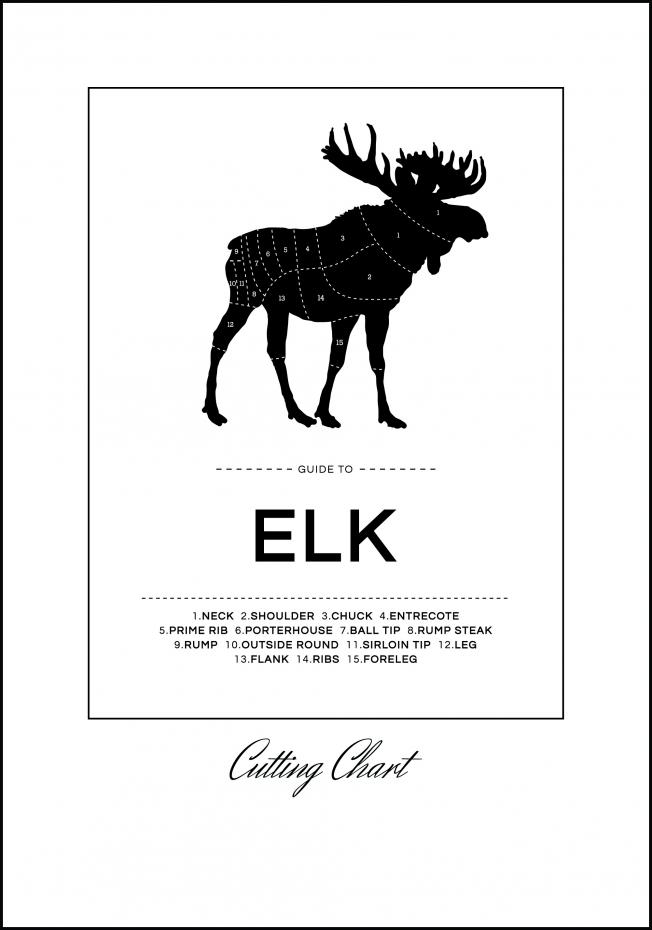 Elk Cut Chart