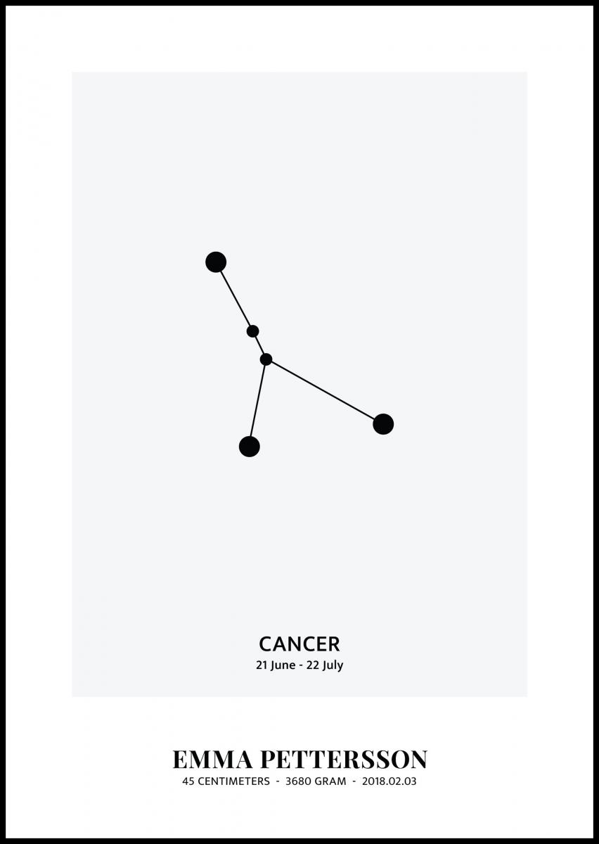 Cancer Stjernetegn