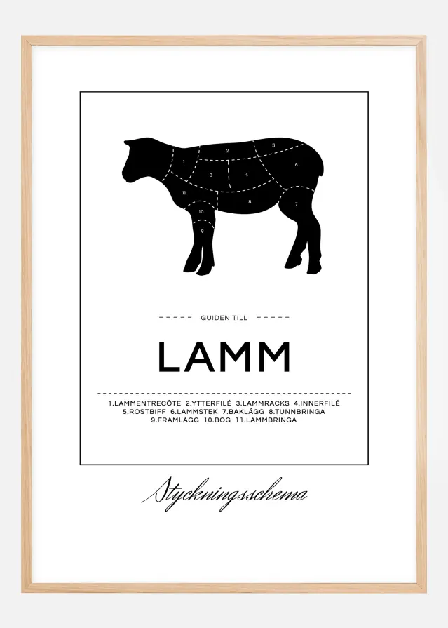 Skæringsskema lam Plakat