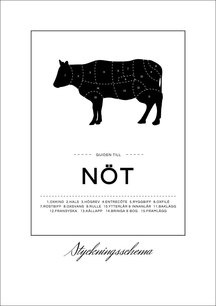 Skæringsskema okse Plakat
