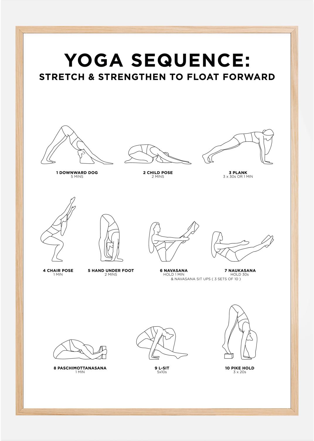 Product Image for Yoga Sequence - Stretch &amp; Strengthen To Float Forward - White Plakat (21x29.7 cm (A4))