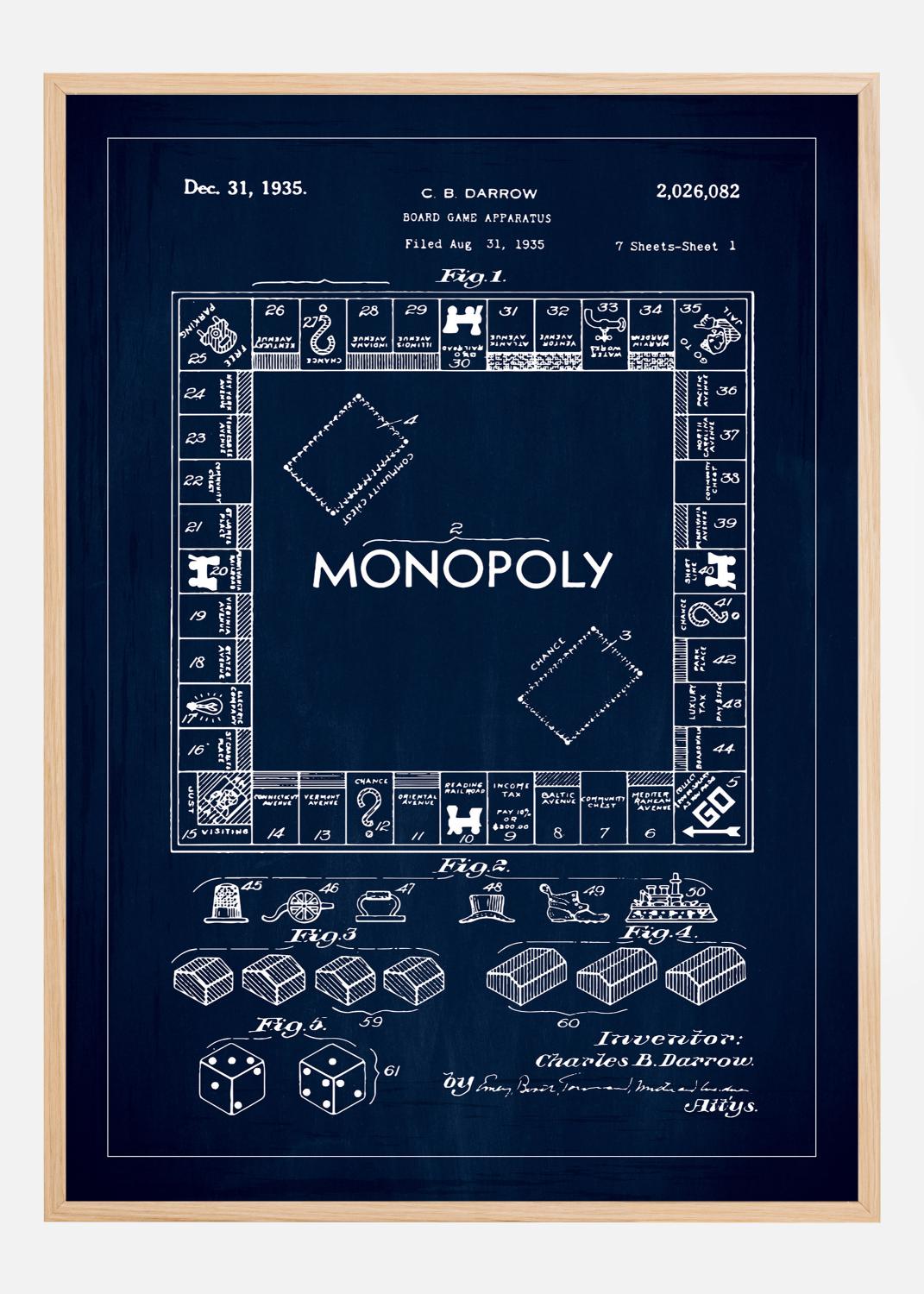 Product Image for Patenttegning - Monopoly I - Blå Plakat (50x70 cm)