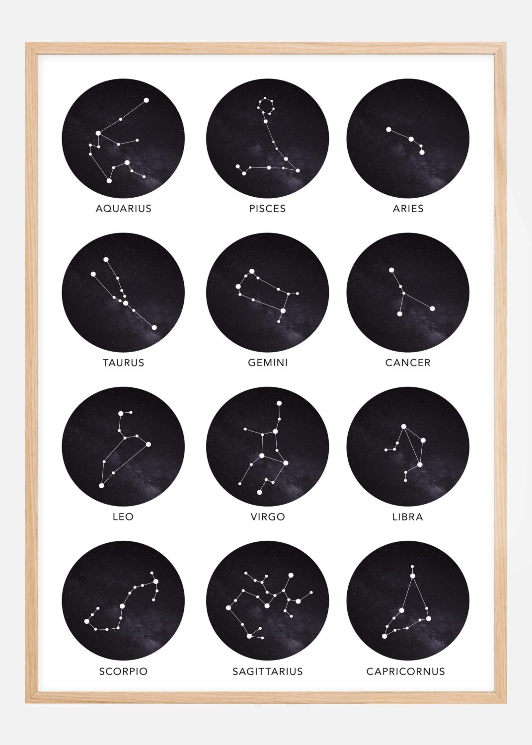 Product Image for Zodiac Signs Plakat (21x29.7 cm (A4))
