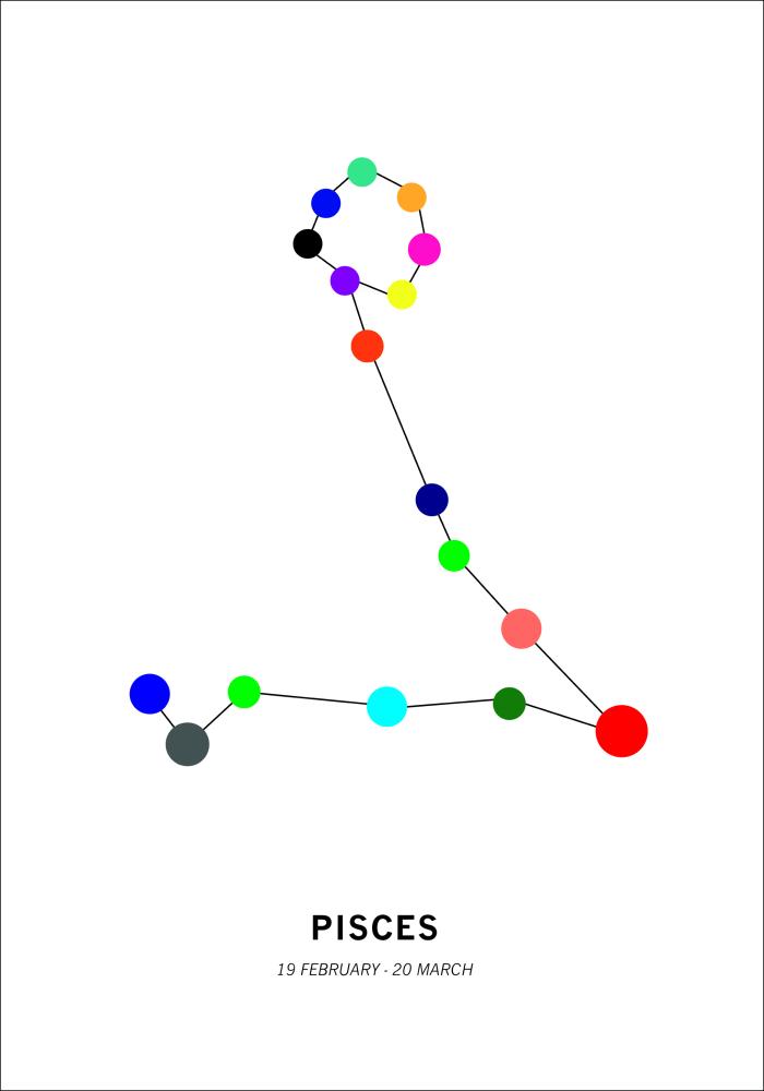 Pisces Plakat