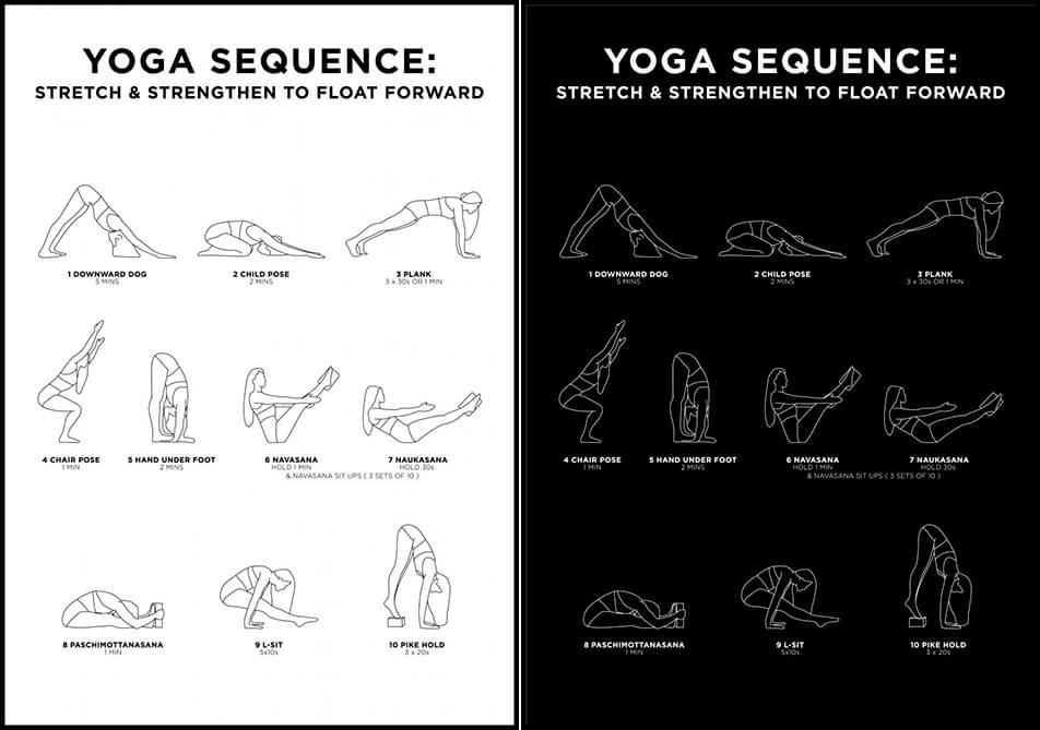 Yoga posters / Yoga plakater