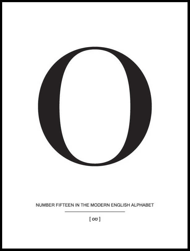 Letter O Plakat